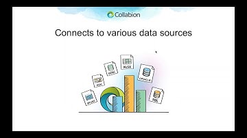 Build Charts, Pivot Tables & Dashboards in SharePoint, Without Any Code [Webinar]