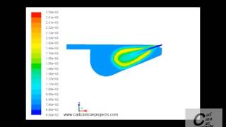 CFD Analysis of DI Diesel Engine