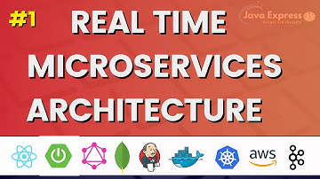 Day 1- Real Time Microservices Architecture
