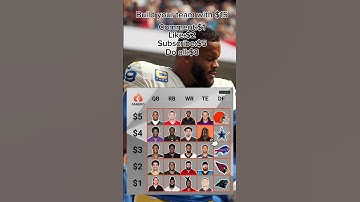 Build ur team with $15 #shorts #football