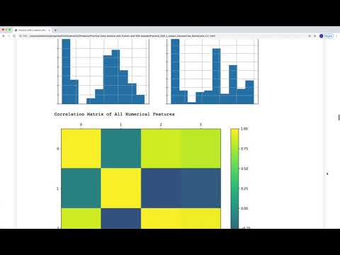 IRIS Flower Classification using SKLEARN DecisionTree Classifier with Monte Carlo Cross Validation