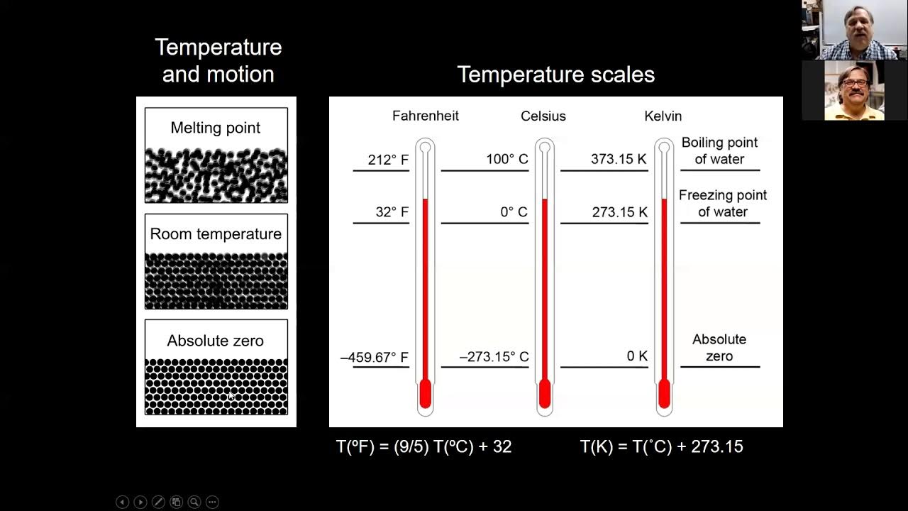PSci 21 (Elementary Astronomy) Class 14 Chapter 9, part 2, of