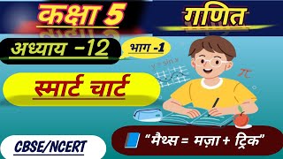 Maths class for 5th standard|NCERT 5th class maths chapter 10| कक्षा 5 गणित अध्याय 12 भाग-1हिंदी में