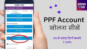 SBI me PPF Account Kholna Sikhe 2024 | Yono SBI me PPF Account Kaise Khole | PPF Account in Yono SBI