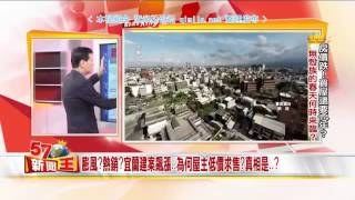57新闻王2015 08 06 qimila net 旗米拉论坛