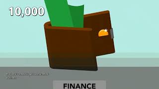 The $3,600/Year Business Card FX Fee Nobody Talks About
