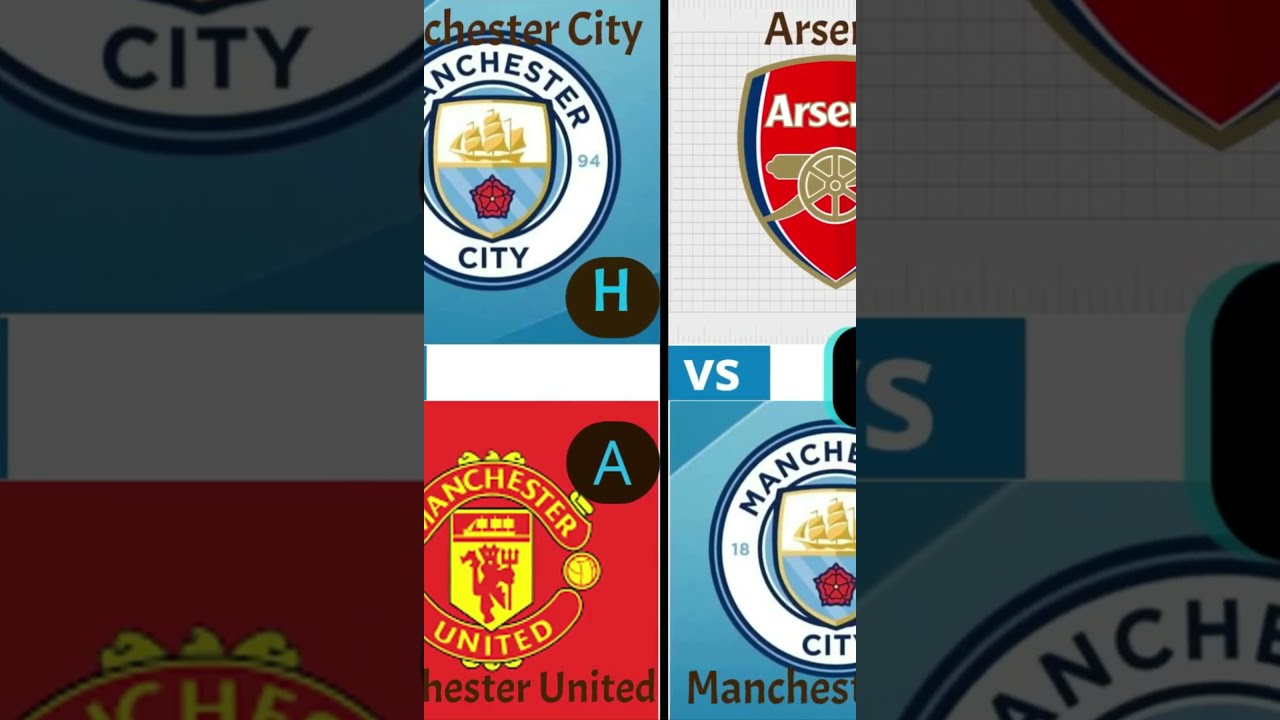 MANCHESTER CITY FIXTURES | PREMIER LEAGUE 2025/26