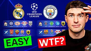 Champions League Draw Reaction!