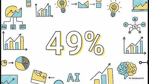 Superads  AI Deep Dive