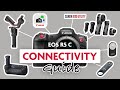 Canon R5C Connectivity Guide (Ronin RS Gimbals, Browser Remote, WFT-R10, Connect App, ...)
