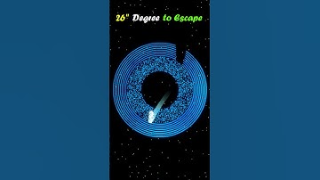 #bouncingball #bouncyball #simulation #satisfying #oddlysatisfying #bouncingballanimation #trending