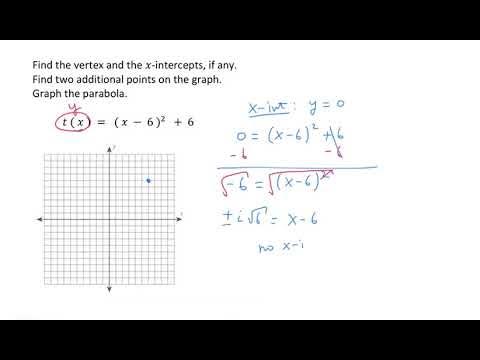 Graph Quadratic Equations Example 1 - YouTube