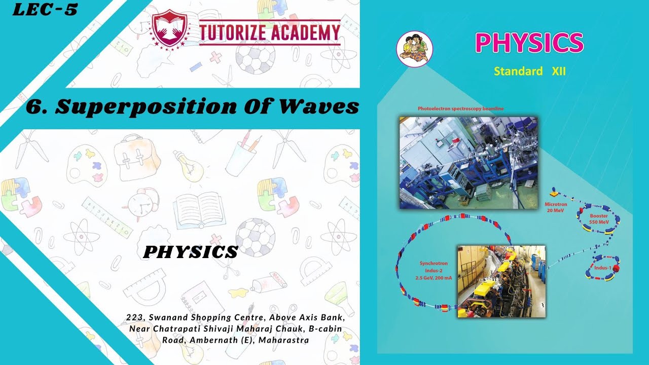 Superposition Of Waves Lec 5 - YouTube