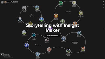 Storytelling with Insight Maker xRev