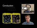 Heat Transfer Mechanisms in Physics