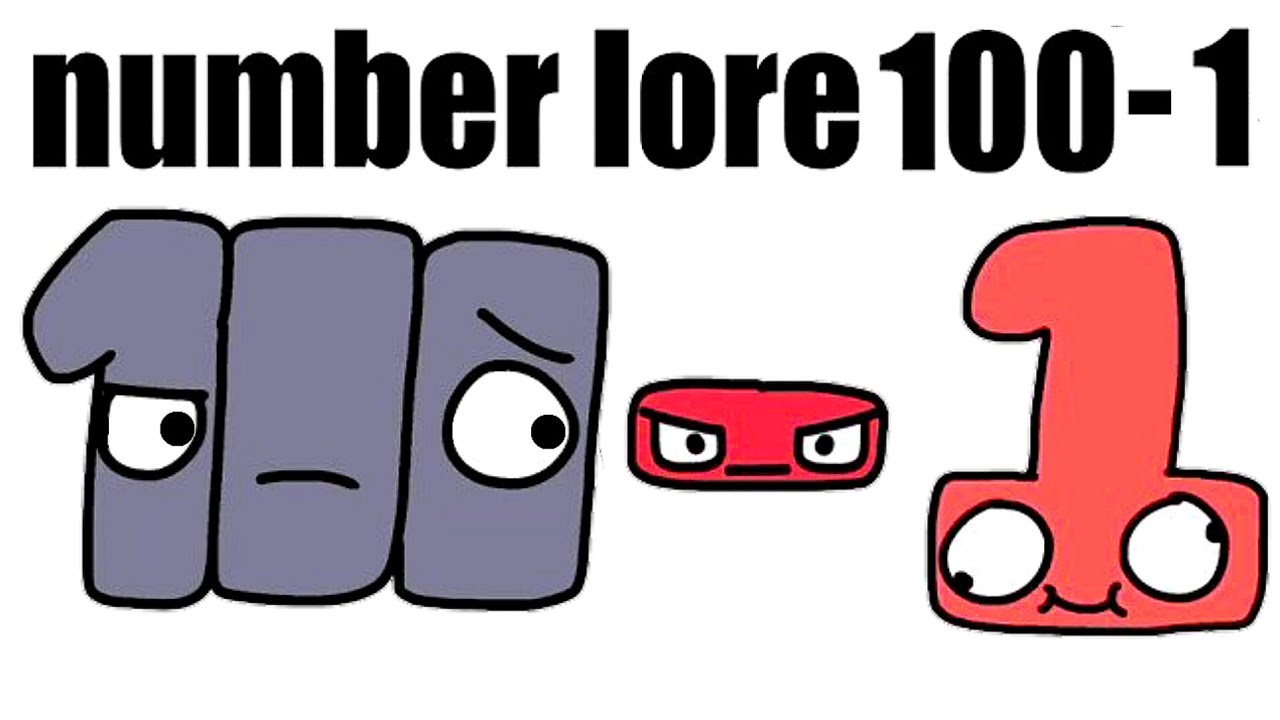 1 #numberlore #alphabetlore, number lore