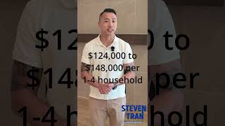 This Program Can Save You $15K–$50K on a Portland Home  #portlandrealestate #movingtoportland