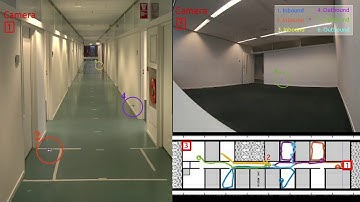 2019 Minimal navigation solution for a swarm of tiny flying robots to explore an unknown enviro... 1
