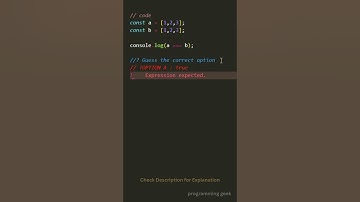 Javascript Quiz: How Well Do You Know 