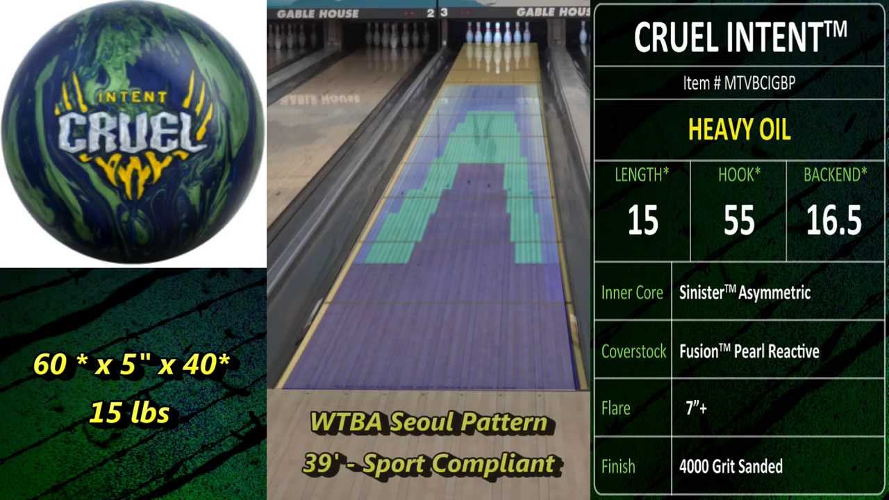 MOTIV Cruel Intent Ball Reaction KG YouTube