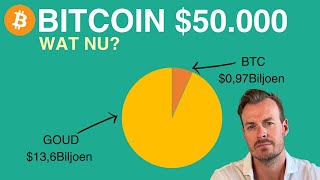 BITCOIN NAAR $50K  De opstap naar een nieuwe all time high [afl 278]