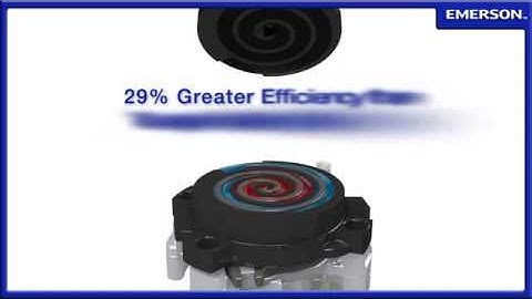 Emerson Copeland Scroll Variable Speed Compressor