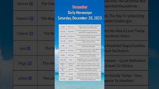 Daily Horoscope For All Zodiac Signs  Dec 20 2025  astrology horoscope daily