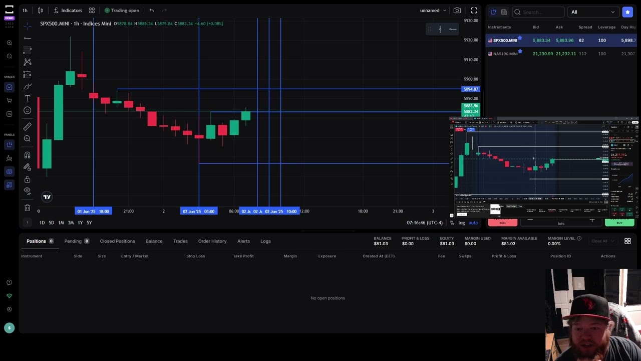 Refining My Understanding Of Breaker Blocks Further | Orb, The Positive One