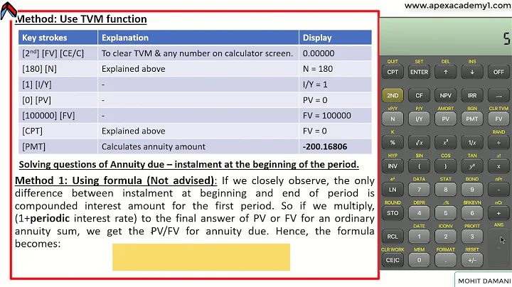 CFA Level 1 - 2022 | Quants | R06: The Time Value of Money (Class 3) - English