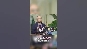 Discover the world of cyber threats at threats.wiz.io  #podcast #cloudsecurity