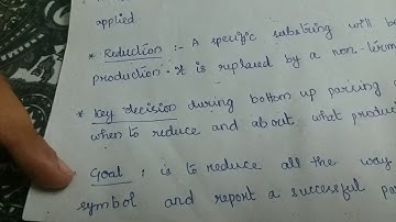 Compiler Design (CS304)