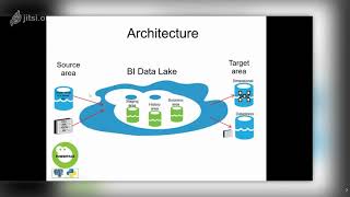 Architecture and components 'Powerpack for PostgreSQL & Python'