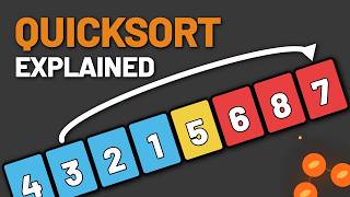 Quicksort - Explained