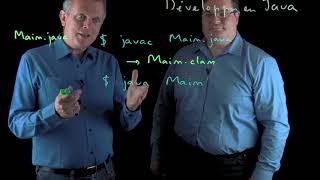08 - Invoking the compiler and executing Java code