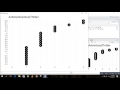 Movie prediction through kmeans clustering using rstudio by zaheer tufail