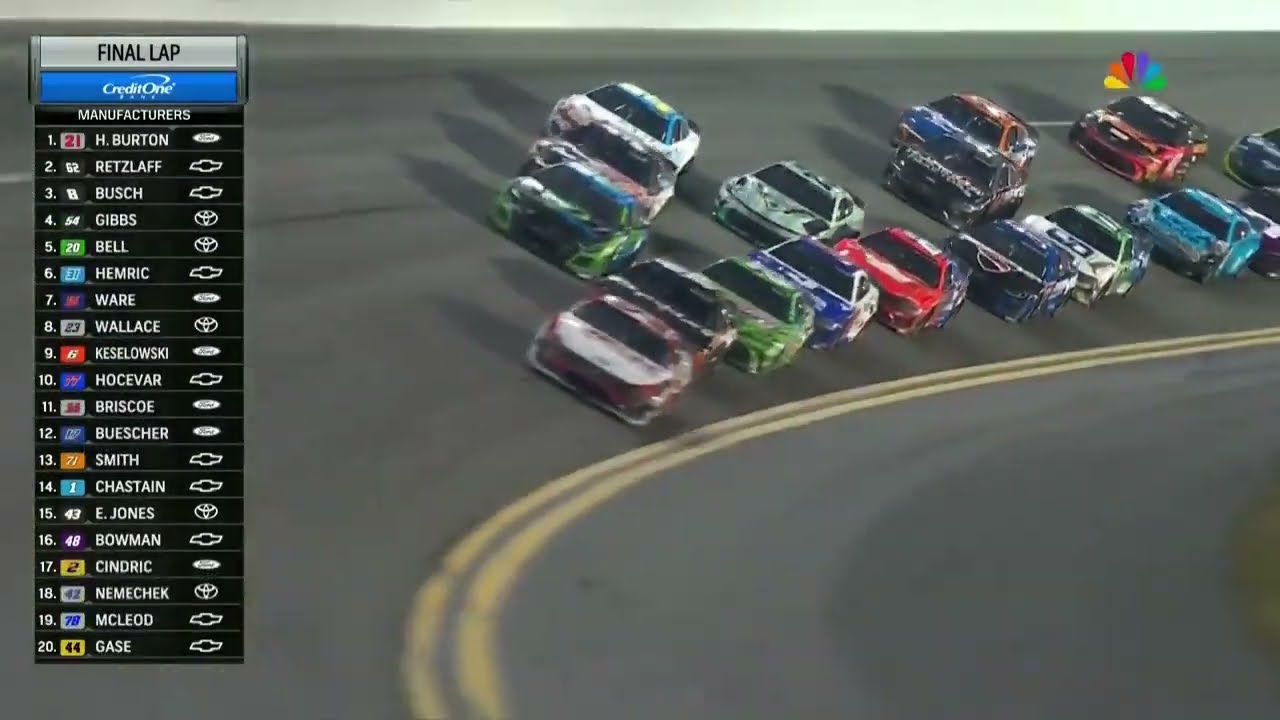 motorsports shitpost