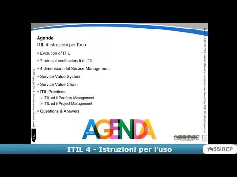 Video: Che cos'è un modello di servizio ITIL?