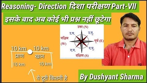 Reasoning direction दिशा परीक्षण Part-VII Rohit Study Point by Dushyant Sharma better concept