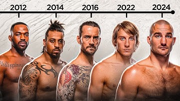 History of Every Controversial Moment in UFC