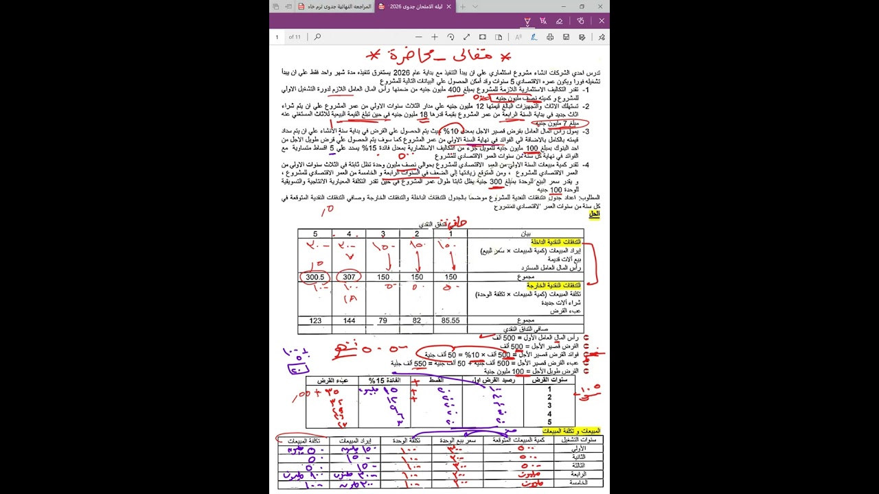 ليلة الامتحان ( دراسة جدوى ) سؤال مقالى متوقع واهم التمارين في الامتحان د على عاطف