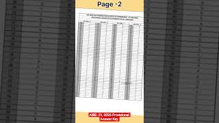 AIBE 21 Exam 2026 provisional answer key Set- A,B,C,D, #aibe21 #answerkey #aibe2026 #viral #shorts