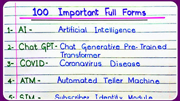 100 Important GK Full Forms | 100 General Knowledge Abbreviations | General Knowledge Full Forms
