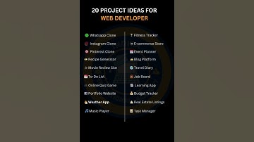 TOP 20 PROJECT IDEAS FOR WEB DEVELOPER #webdeveloper #projects #ideas #top20 #webdevelopment #code