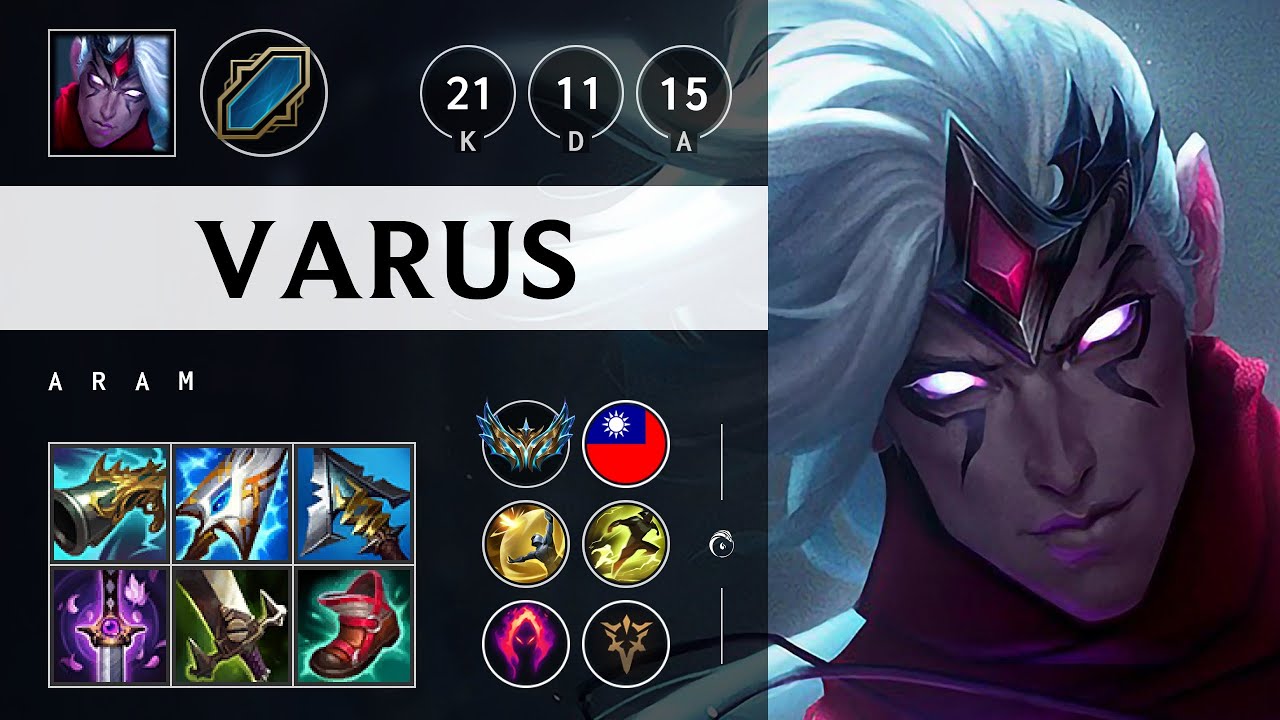Varus ARAM - TW Challenger Patch 25.11