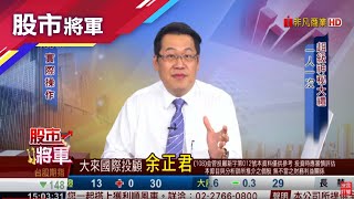 20200831股市將軍
