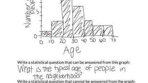 Statistical Questions
