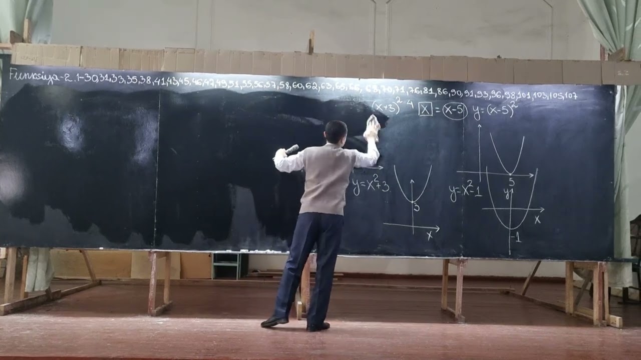 IDC-2-QISM.19-MAVZU.FUNKSIYA-2