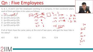 XAT Previous Year Papers | Quantitative Aptitude - Five Employees | XAT 2020 Preparation