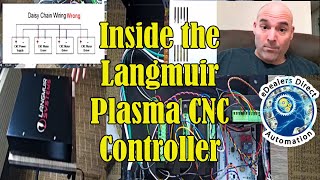 Inside the Langmuir Plasma CNC Controller