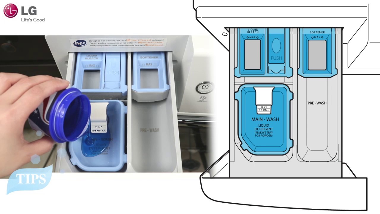 lg-front-load-washer-how-to-add-detergent-fabric-water-softener-in